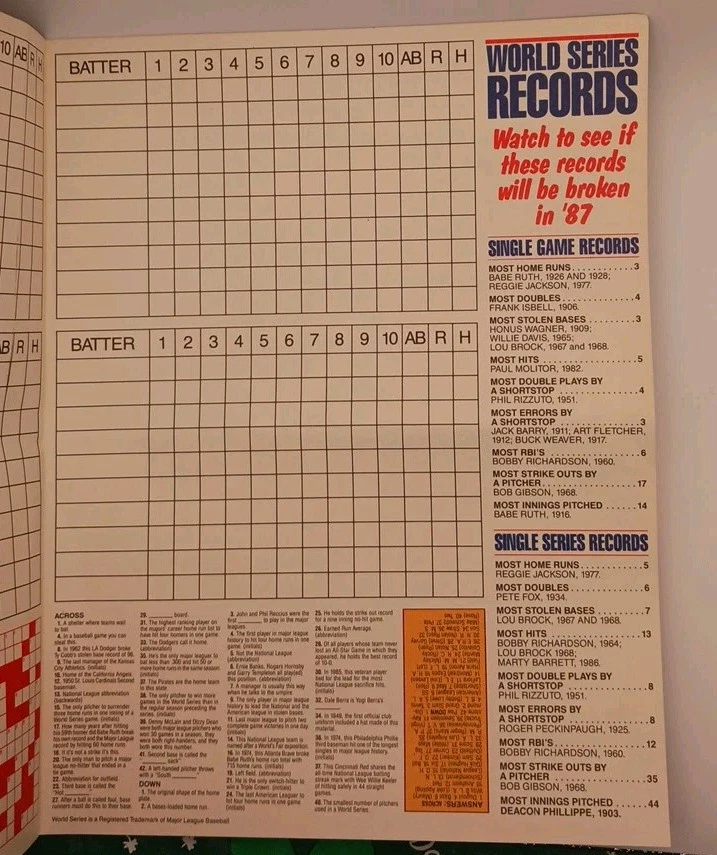BUDWEISER Play Off Series  SCORECARD PROGRAM from 1986 - Image 3 of 4