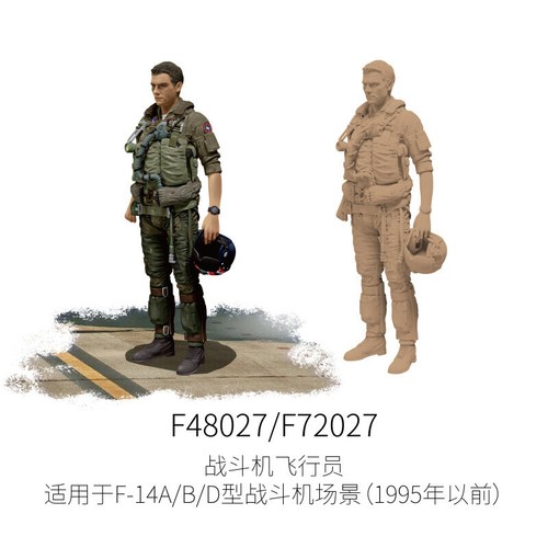 1/48 1/72 Fighter Pilot Resin Figure for F-14A/B/D Before 1995 Model Scenes DIY - 第 25/34 張圖片