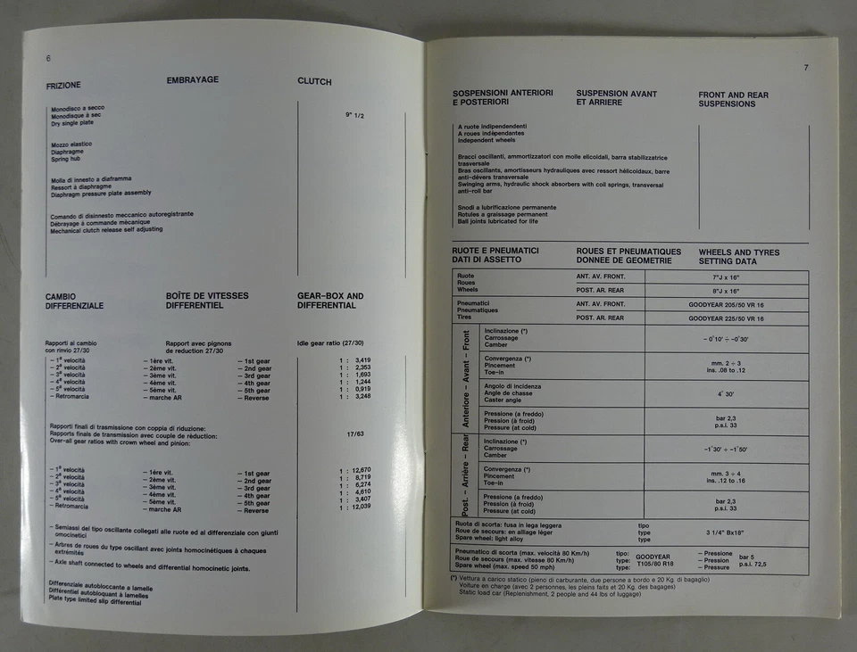 Short operating Manual Ferrari 328 GTB / Ferrari 328 GTS Stand 1985 - Imagem 2 de 4