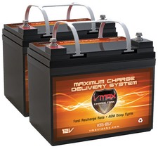 Abec Targa 18 inches Comp. 2 VMAX V35-857 12V 35Ah AGM U1 Wheelchair Batteries