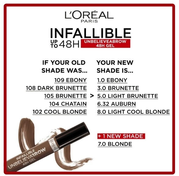 L'Oreal Paris UnbelievaBrow Long-Lasting Eyebrow Gel, Boxed - Choose your shade - Image 2 of 4