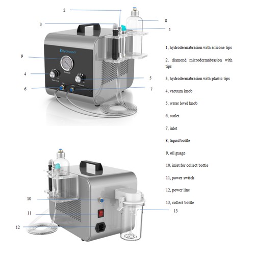 3 in 1 Facial Water Peel Dermabrasion Deep Facial Cleansing Hydra Hydro Machine - Picture 3 of 3