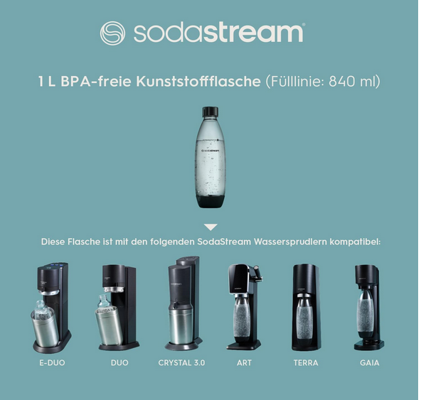 Bild 5 von 7