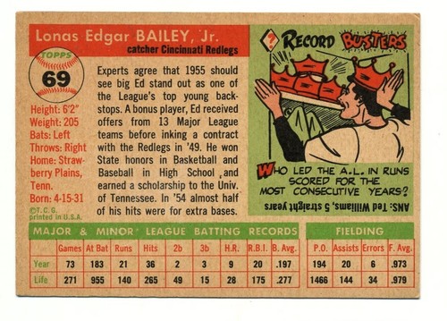 1955 TOPPS CINCINNATI REDLEGS ED BAILEY #69 VG-EX - Picture 2 of 2