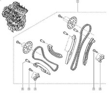 Kit de distribution Infiniti EX