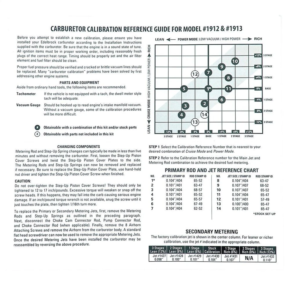 Edelbrock 1949 AVS2 Series Carburetor Calibration Kit - Image 4 of 4