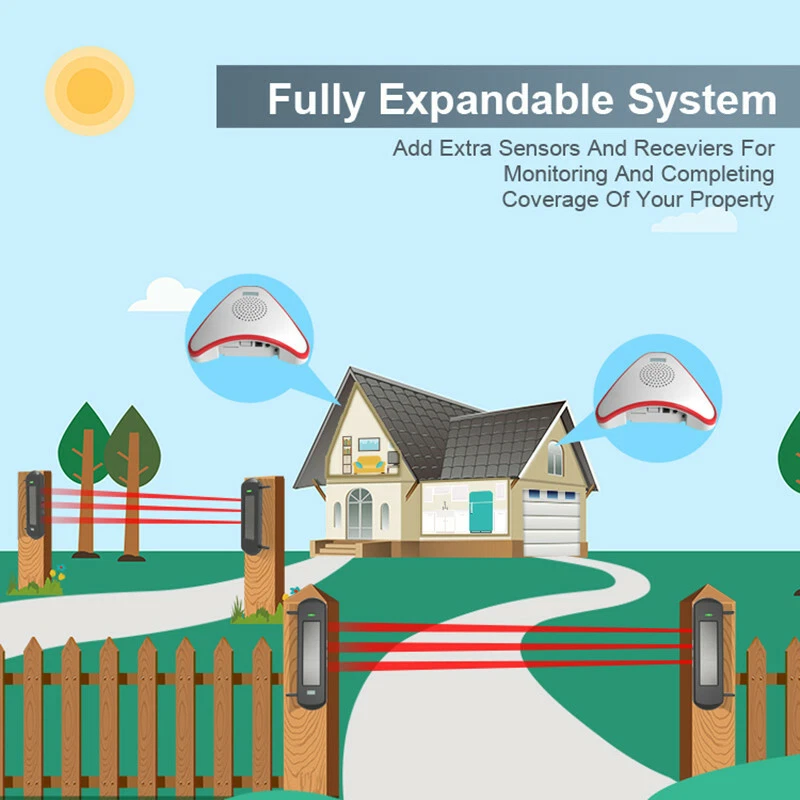HTZSAFE Solar Wireless Driveway Alarm System- 1/2 Mile Long Transmission Range - image 2 of 4