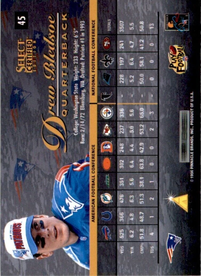 1996 Select Certified Drew Bledsoe . #45 - Image 2 of 2