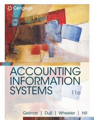 Accounting Information Systems Hardcover