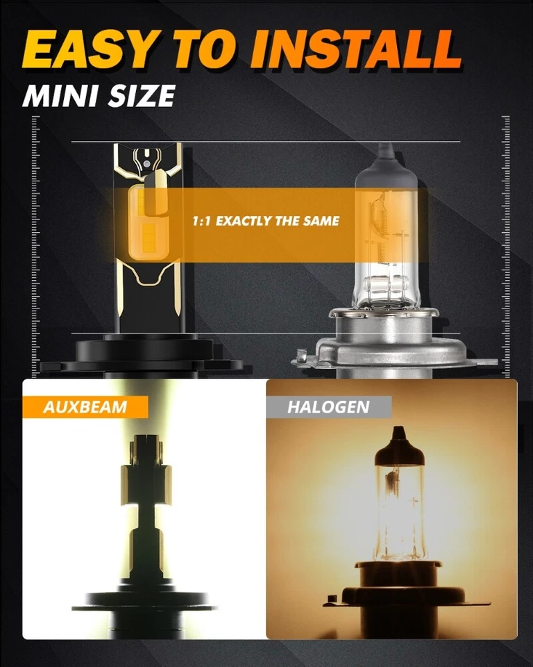 Faros LED AUXBEAM Canbus para Mini Cooper Hatchback 2015-2019 + luz antiniebla GX Foto 4 de 4