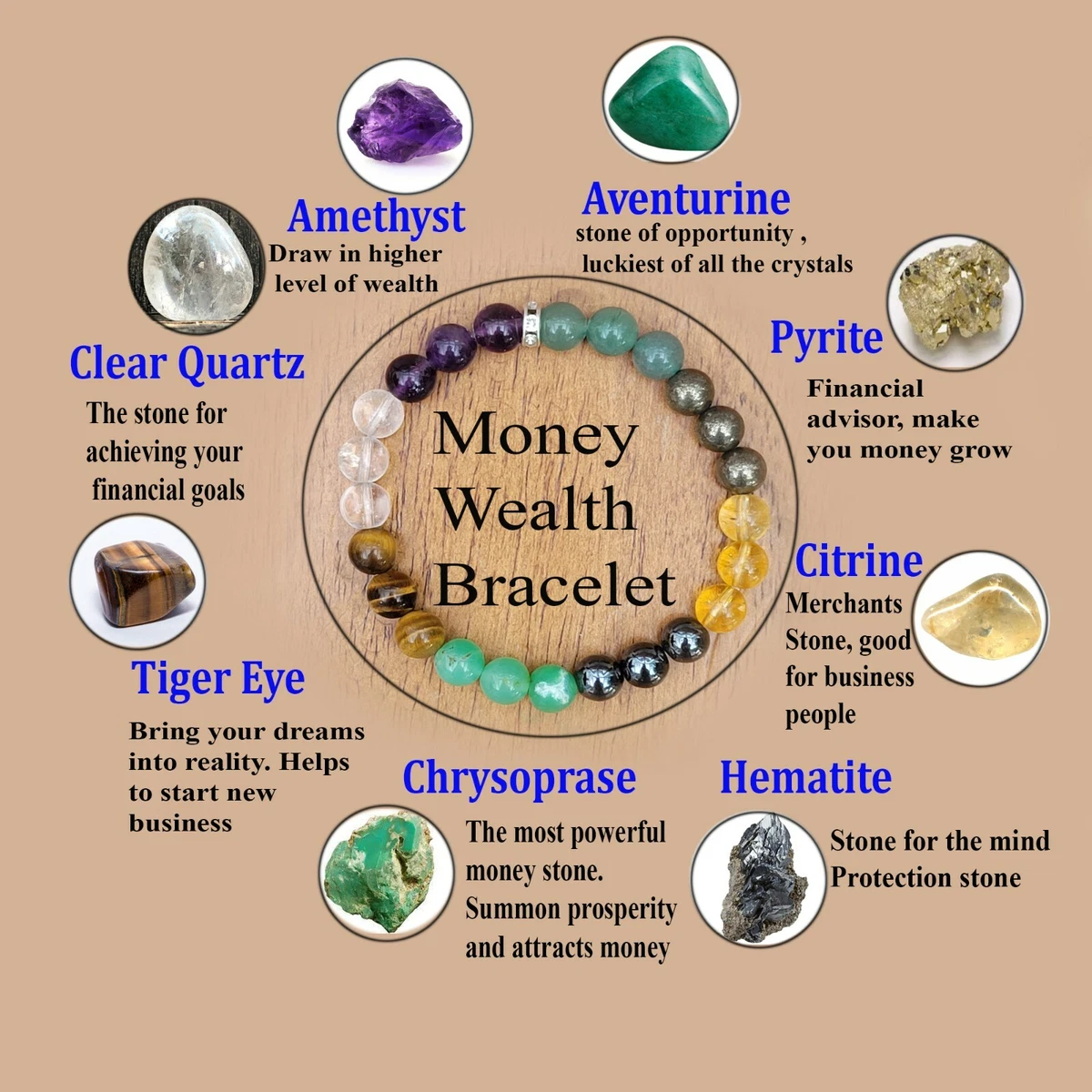 Money Wealth Luck Bracelet Abundance Real Crystal Stone Gemstone