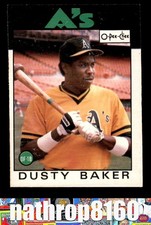 Click to enlarge Dusty Baker