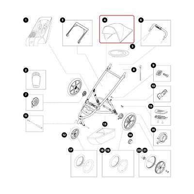 Thule Sun Shade - Mars für Jogger-Kinderwagen Thule Urban Glide 2