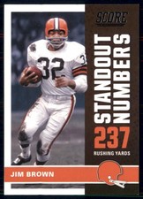 2017 Score - Standout Numbers Jim Brown #8