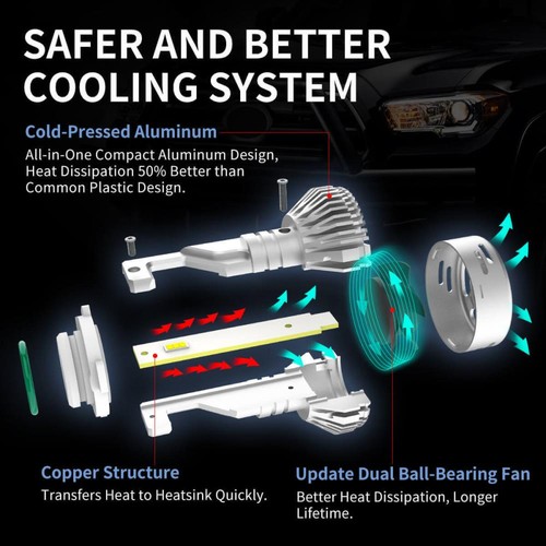 LASFIT 9006 HB4 LED Headlight Bulb Kit Low Beam 6000K 60W 6000LM White Lights 2X - Picture 2 of 9