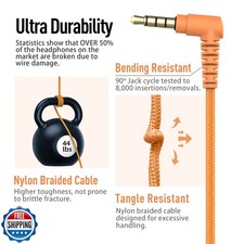 AILIHEN Classroom Headphones Kids 20-Pack for School Student K-12, On-Ear Pre...