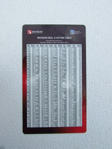 DECIMAL POCKET CHART/ WITH TAP DRILL SIZES--3-1/2" X 6"