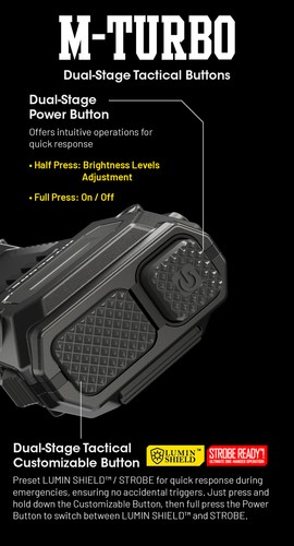 NITECORE EDC29 6500 LM 400m Ultra Slim EDC Tactical Flashlight Torch Work Lights - Picture 11 of 24