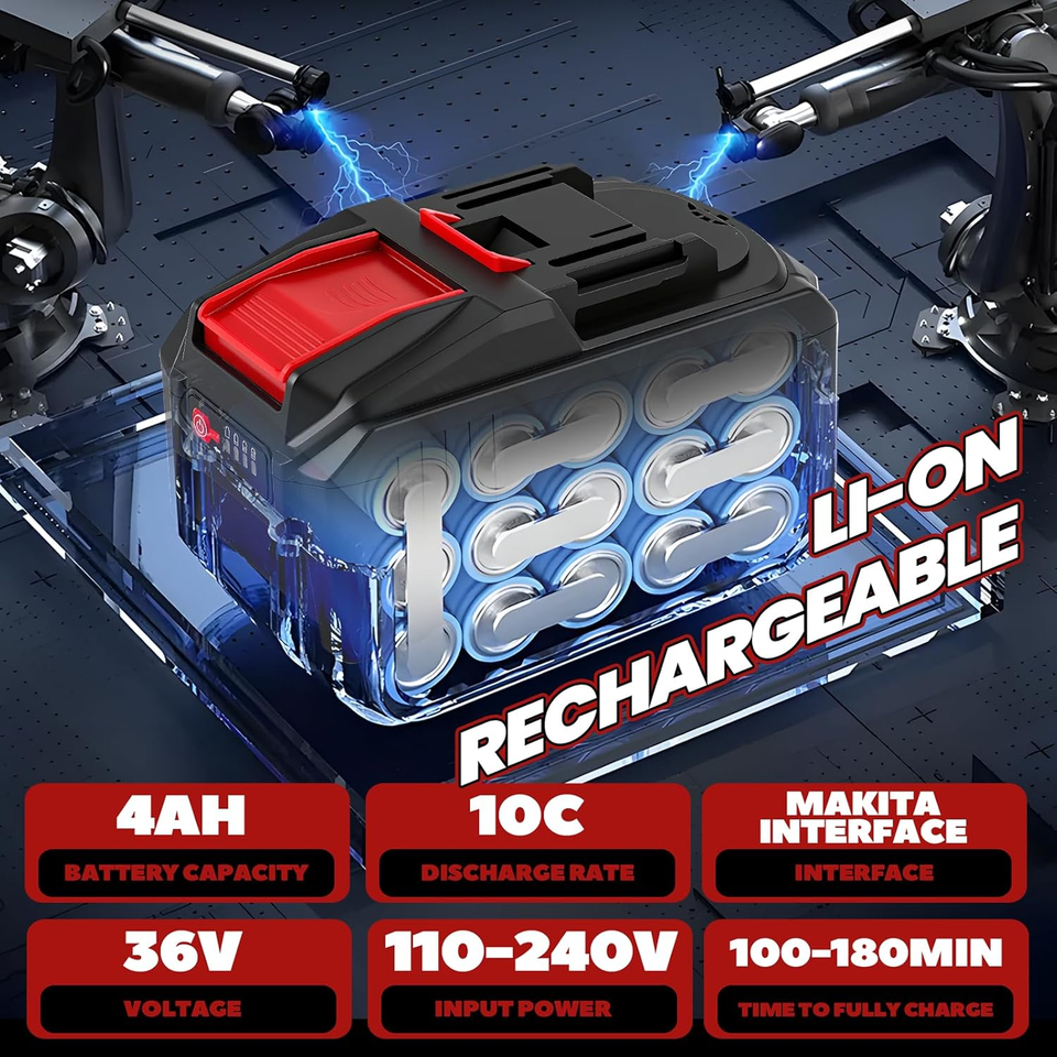 Rebar Case 36V Cordless Rebar Cutter - Fast Cuts in 4-5 Seconds, Portable Case ...