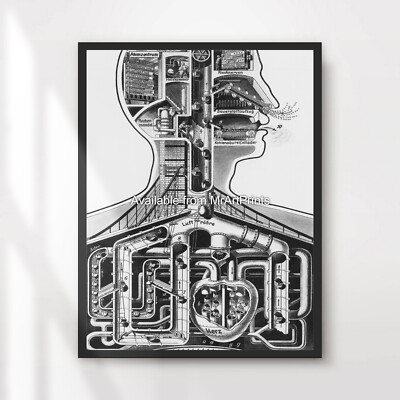 Schwarz Weiß Mechanisch Roboter Industrie Kunstdruck Wand Poster Dekor A4 A3 A2 A1