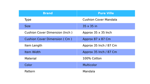 Handwoven Home Decor Cushion Indian Mandala Throw Pillow Cover Case Meditation - 第 2/9 張圖片