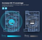 Tenda RX12 Pro Wi-Fi 6 Router AX3000 Gigabit Wi-Fi 6 Speed Expanded Wi-Fi Cover