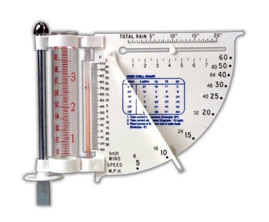 Model Mws136