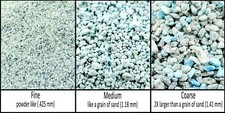 Sleeping Beauty Turquoise Natural Stone- Crushed Inlay (fine, medium, or coarse)