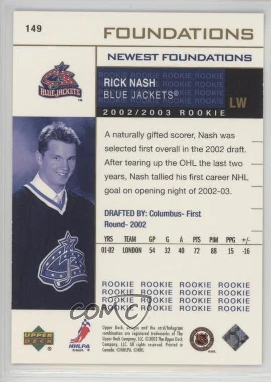 2002-03 Upper Deck Foundations Missing Serial Number Rick Nash #149 Rookie RC - Image 2 of 2