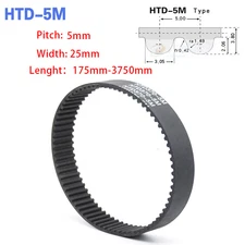 HTD-5M 5mm Pitch 25mm Width Closed Loop Synchronous Timing Belt for Pulley CNC