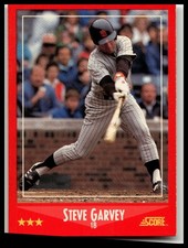 Click to enlarge Steve Garvey