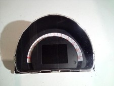 Compteur Smart FORFOUR