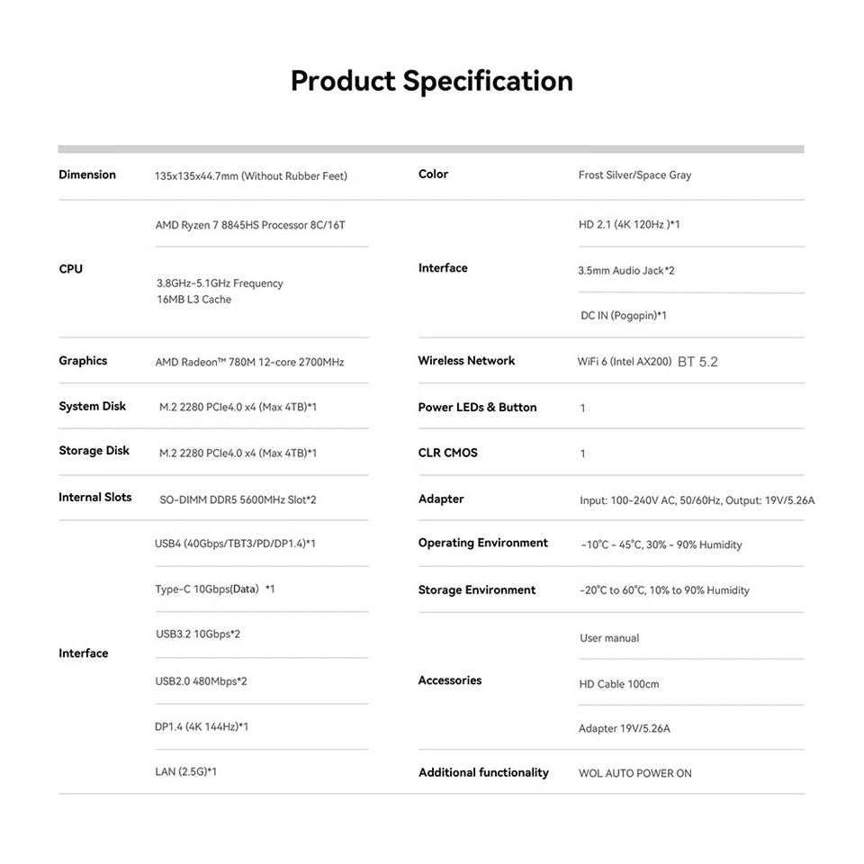 Beelink Gaming Mini PC SER8 AMD Ryzen 7 8845HS 32GB 1TB DP PC DDR5 UP to 5.1GHz - Image 3 of 4