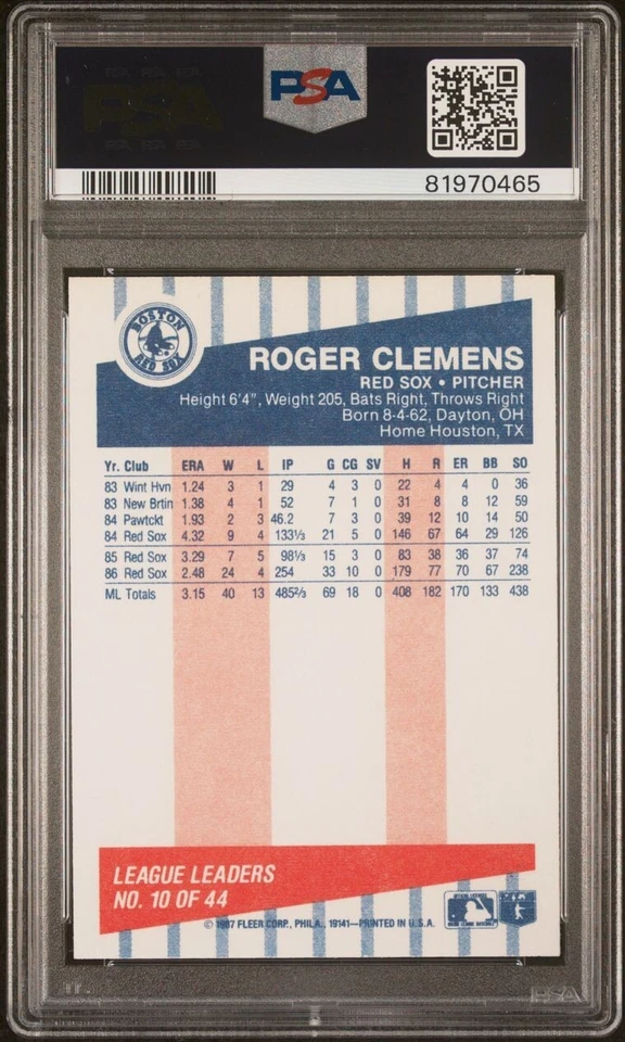 1987 Fleer League Leaders Roger Clemens #10 PSA Gem Mint 9 Red Sox HOF - Image 2 of 2