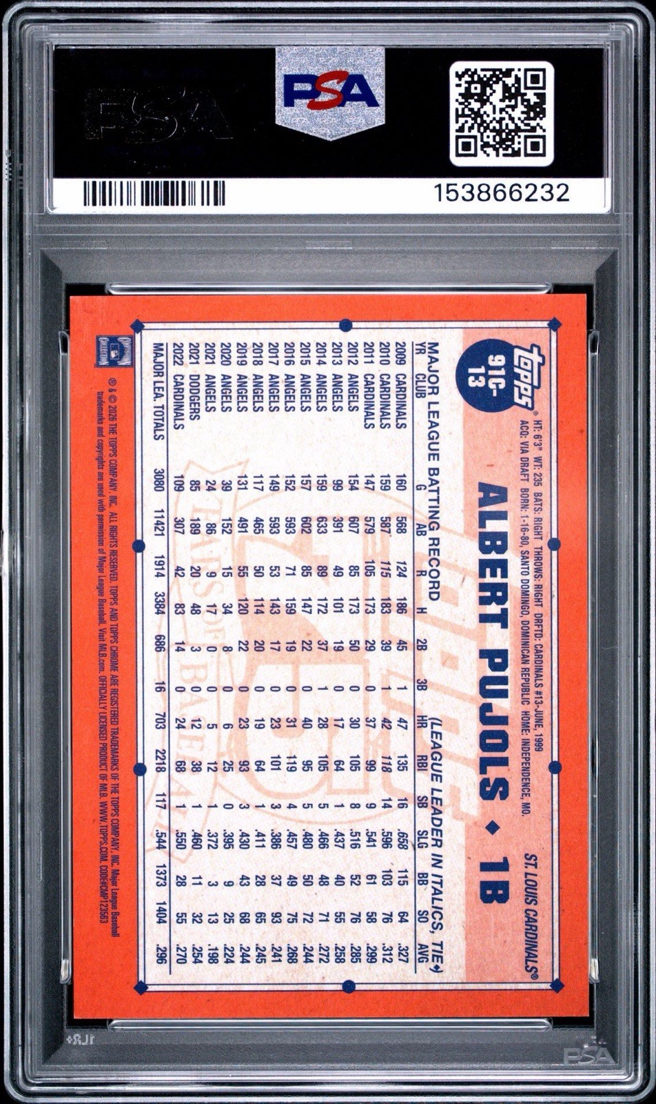 2026 Topps Silver Pack Albert Pujols St. Louis Cardinals #91C-13 Red /5 PSA 9 view 2