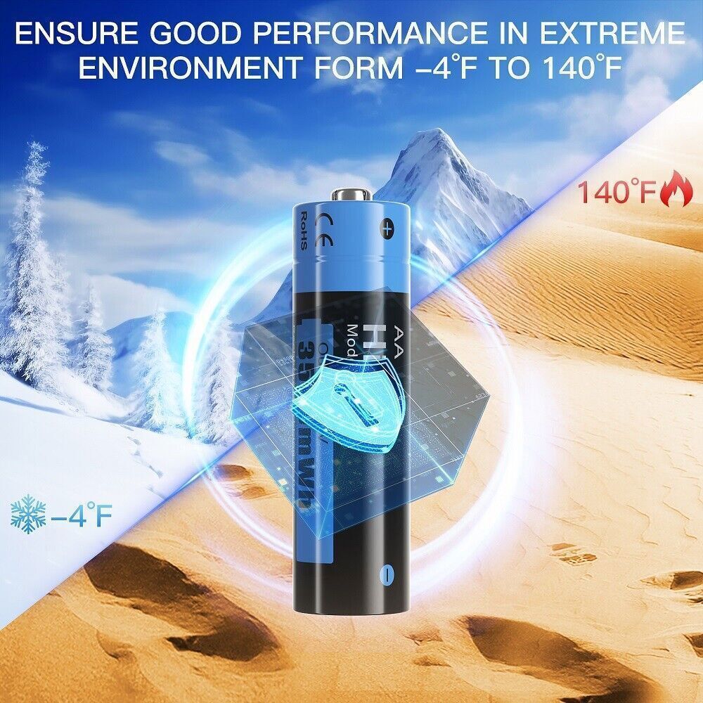 Hixon 1.5V AAA Oplaadbare Lithium Batterij 1100 mWh, Set met 4 Lithium AAA Batterijen en Snellader Hixon 1.5V AAA Oplaadbare Lithium Batterij 1100 mWh, Set met 4 Lithium AAA Batterijen en Snellader
