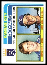 Royals   Checklist George Brett  Larry Gura  1982 Topps #96 Royals
