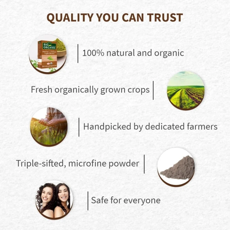 Bio Organic Natural Henna Hair Color For Grey Hairs 100gm Light Brown - image 4 of 4