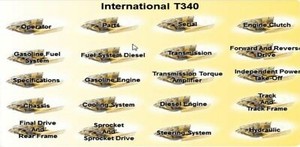 International T-340 Dozer Complete Manual Set on Searchable Cd Parts Service