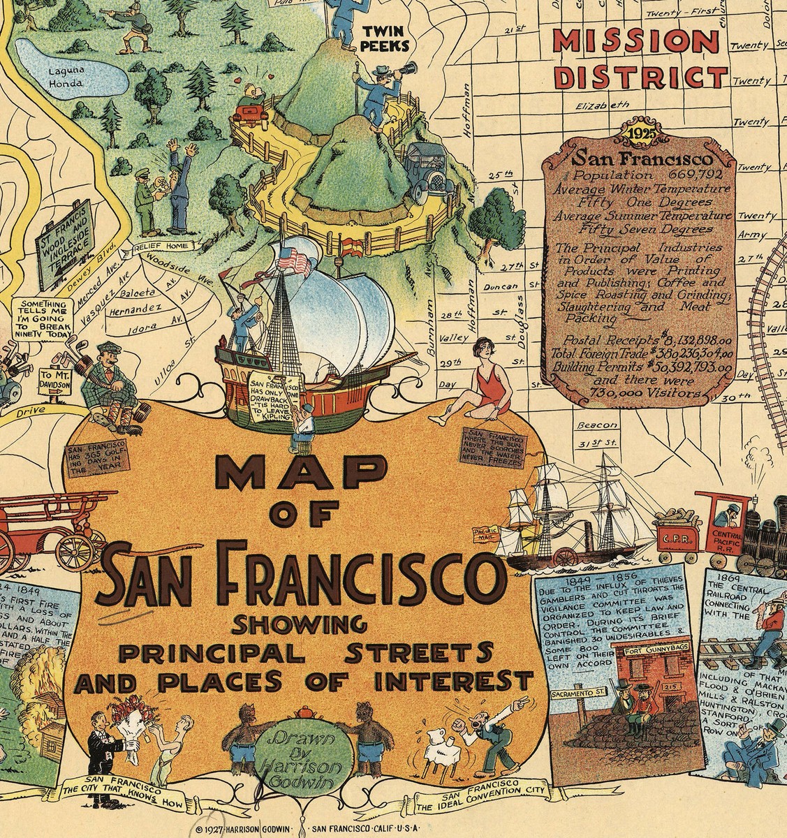 Carte illustrée de San Francisco : carte vintage comprenant Alcatraz