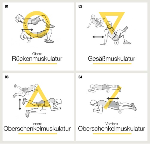GORILLA SPORTS® Faszienrolle Massagerolle Fitnessrolle Foam Roller Yoga Pilates - Bild 7 von 12