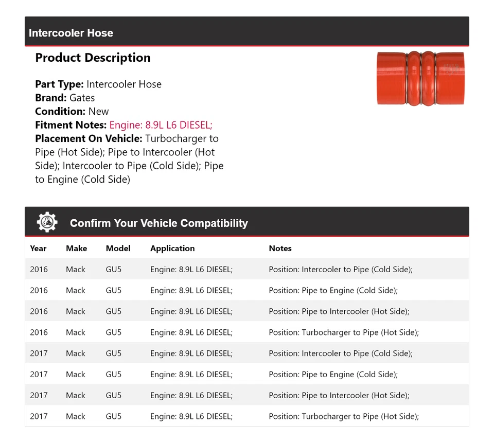 Puertas de manguera intercooler diésel 8,9 L L6 para Mack GU5 2016-2017 Foto 2 de 4