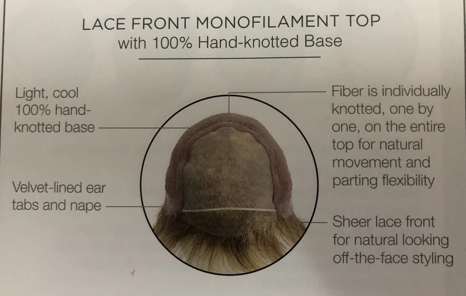 Peluca Welch MUSE Raquel R16/21-Arena Esmaltada-100% Tapa Atada a Mano-Encaje Frt Mono Top 5 ESTRELLAS Foto 4 de 4