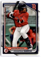 2024 Bowman #BP-49 Johanfran Garcia Prospects