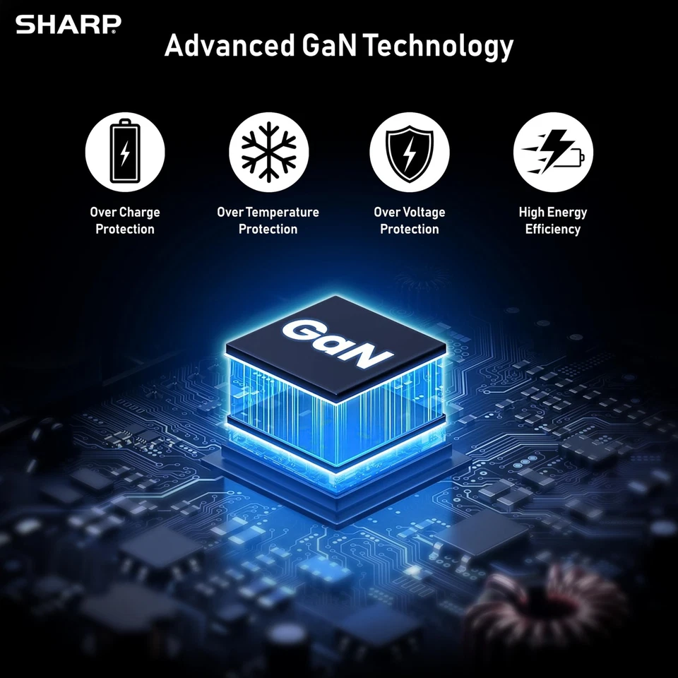 Зарядное устройство USB C, 65 Вт, 3 порта (USB 1A + 2C), компактное складное GaN быстрая зарядка для... - Изображение 3 из 4