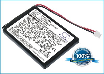 NEU Akku für Avaya DECT 3720 660177 R1A Li-Ion UK Lager