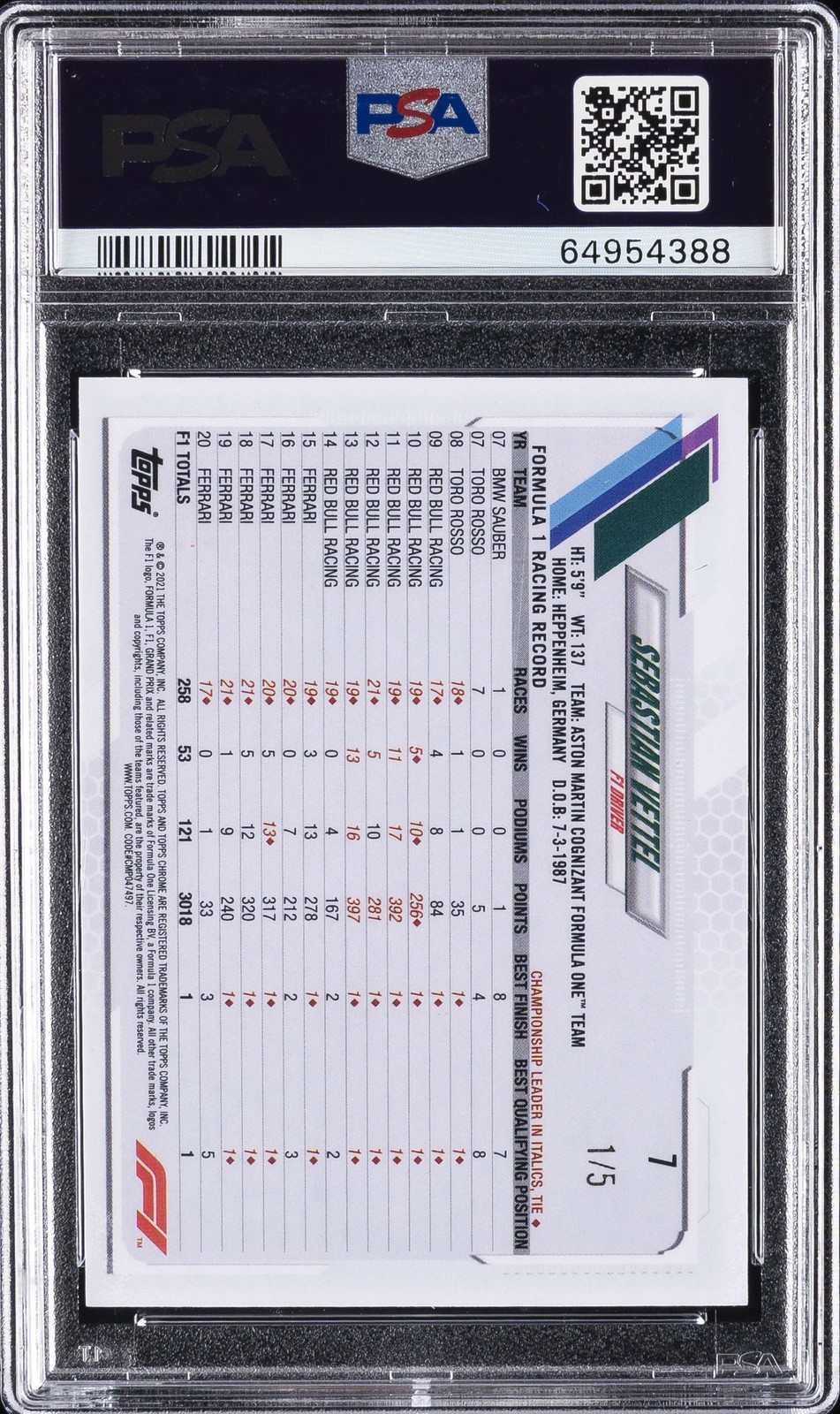 2021 TOPPS CHROME FORMULA 1 RED REFRACTOR #7 SEBASTIAN VETTEL 1/5 PSA 9 view 2