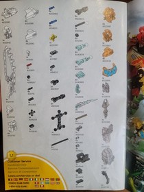 LEGO BIONICLE: Kopaka-Master of Ice (70788) Incomplete