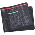 Gummiunterseite, Tastaturmatte, Mauspad, Schreibtischunterlage,