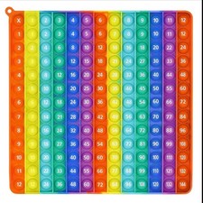 Multiplication Push Bubble Number Game Fidget Math Games Times Table Teaching